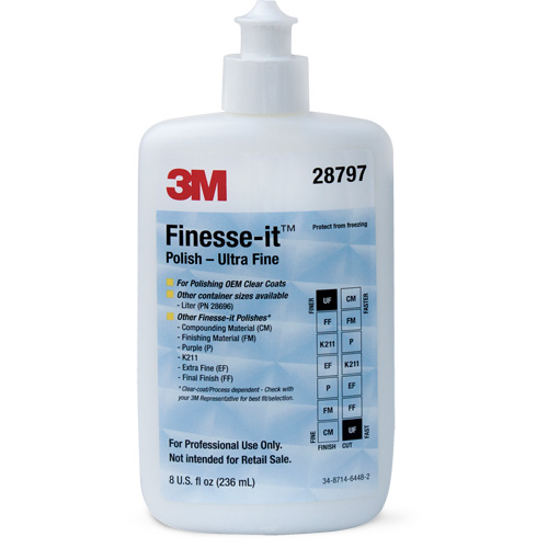 Finesse-it Polish Haskins Industrial Inc.