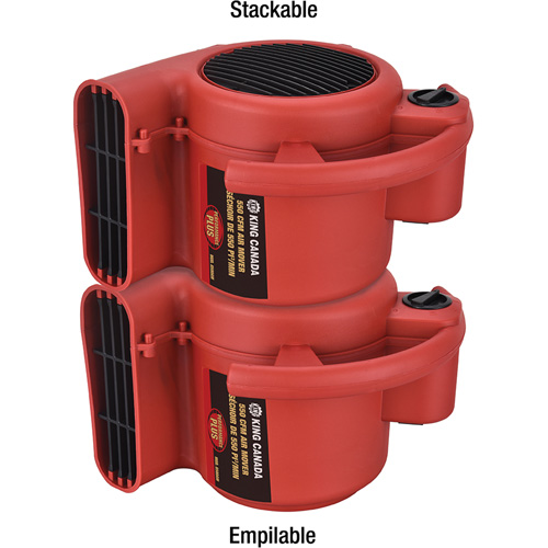 Appareil de ventilation, 550 pi³/min Haskins Industrial Inc.