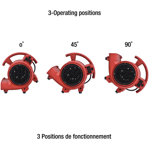 Appareil de ventilation, 550 pi³/min Haskins Industrial Inc.