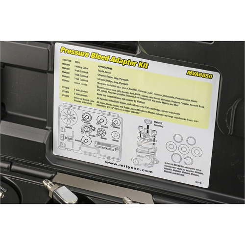 Pressure Bleed System Haskins Industrial Inc.