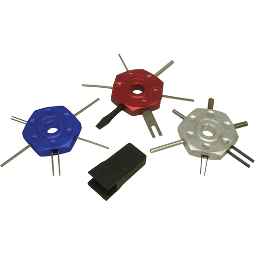 Trousse d'outil pour fil de borne Haskins Industrial Inc.