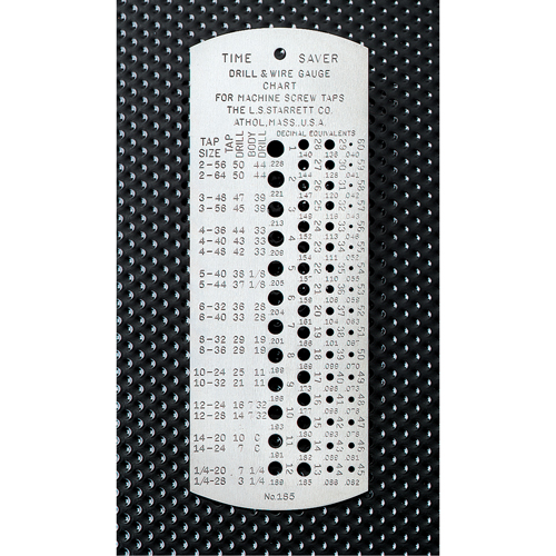 Jauges &agrave; m&egrave;che & &agrave; foret "pour travail rapide" - Tremp&eacute;es Haskins Industrial Inc.