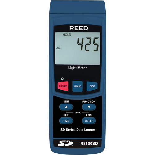 Light Meter with Calibration Certificate Haskins Industrial Inc.