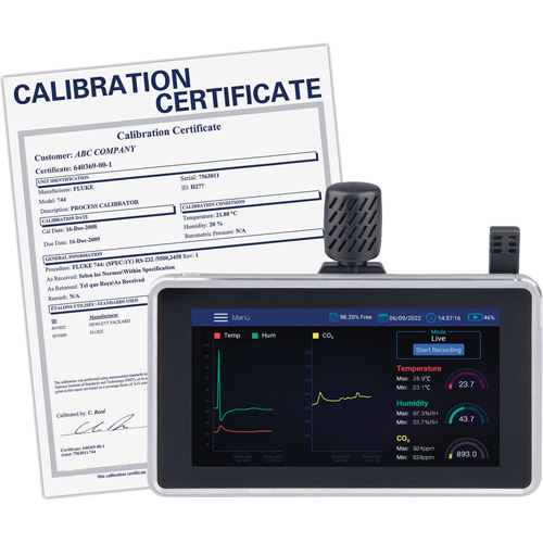Indoor Air Quality Meter with Desktop/Wall Mount & Calibration Certificate Haskins Industrial Inc.