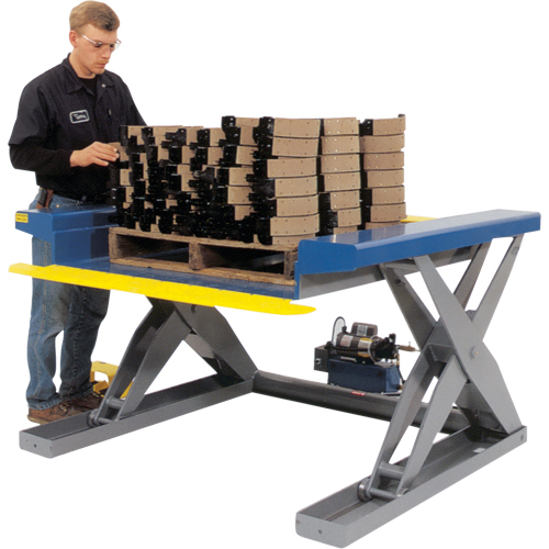 Hydraulic Floor-Height Scissor Lift Tables, Steel, 2000 lbs. Capacity Haskins Industrial Inc.