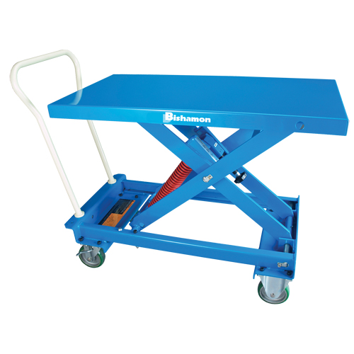 MobiLeveler&reg; Mobile Self-Levelling Scissor Lift Work Table, 32-3/10" L x 19-4/5"W, Steel, 460 lbs. Capacity Haskins Industrial Inc.