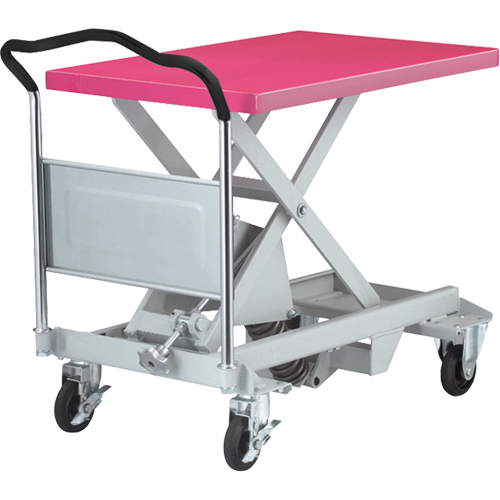 Dandy Lift Scissor Lift Leveler, 35-8/10" L x 23-6/10" L, Steel, 1100 lbs. Capacity Haskins Industrial Inc.