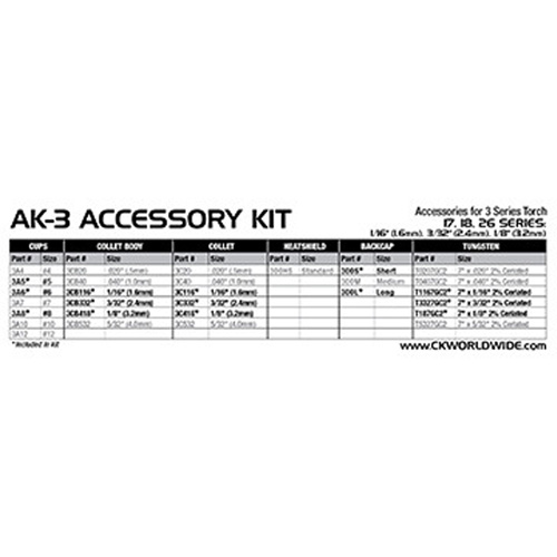 TIG Torch Parts Kits Haskins Industrial Inc.