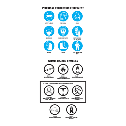 Right-To-Know Labeling Kits Haskins Industrial Inc.
