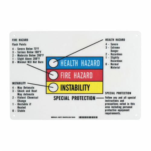 Panneau des renseignements sur les dangers avec barre &agrave; code de couleurs Haskins Industrial Inc.