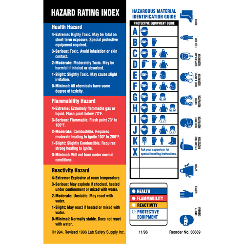 &eacute;tiquettes d'identification des mat&eacute;riaux, Papier, Feuille, 4" lo x 5-7/8" la Haskins Industrial Inc.