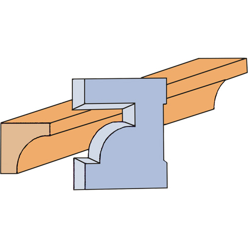 Jeu de couteaux pour moulage en forme d'anse Haskins Industrial Inc.
