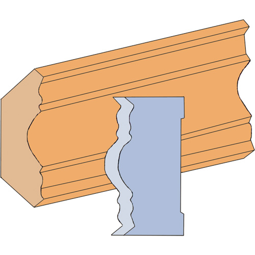 Jeu de couteaux pour moulage en forme d'anse de fantaisie Haskins Industrial Inc.