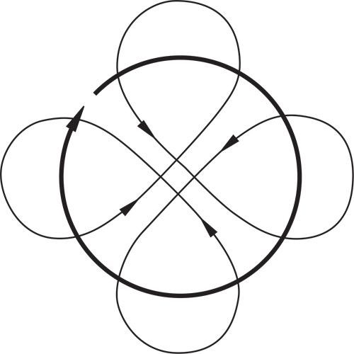 Ponceuses &agrave; orbite al&eacute;atoire 5" sans aspirateur Dynorbital-Spirit, Dia 5", Entr&eacute;e 1/4" NPT, 12 000 Tr/min Haskins Industrial Inc.