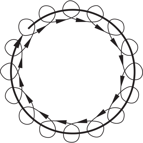 Ponceuses &agrave; orbite al&eacute;atoire 6" sans aspirateur Dynorbital-Spirit, Dia 6", Entr&eacute;e 1/4" NPT, 12 000 Tr/min Haskins Industrial Inc.