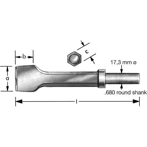 Pneumatic Chisel With  Retaining Collar Haskins Industrial Inc.