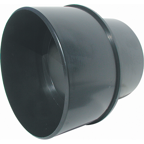 Connecteurs Haskins Industrial Inc.