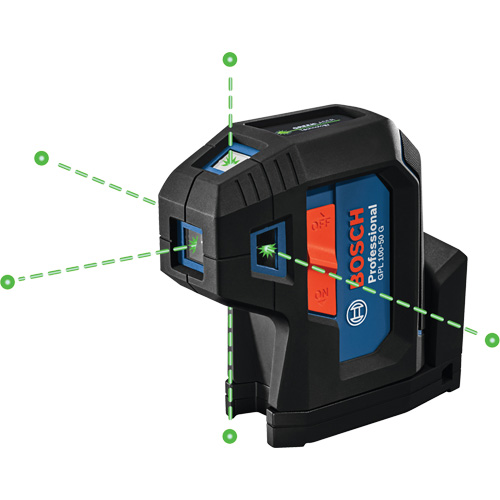 Laser dalignement autonivelant &agrave; faisceau vert &agrave; cinq points Haskins Industrial Inc.