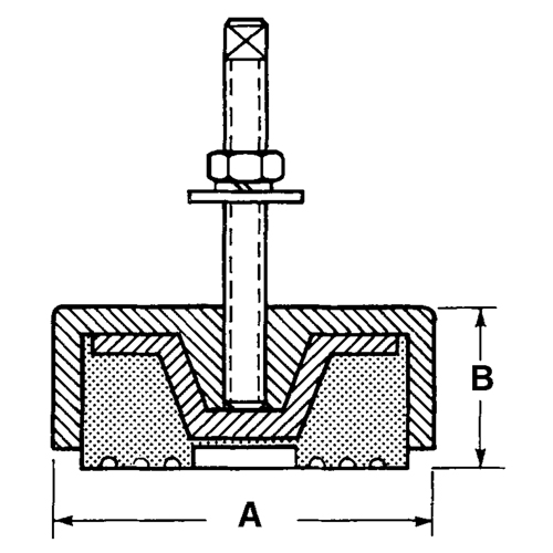 Leveling Mounts Haskins Industrial Inc.