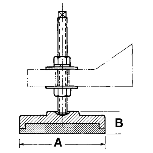 Leveling Mounts Haskins Industrial Inc.