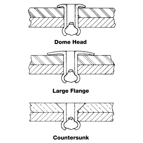 Blind Rivet Open End - 1000 pack, Dome Head, 3/32" Dia. x 0.240" L, Aluminum Mandrel Haskins Industrial Inc.
