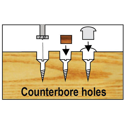 Bormax Forstner Bit Kits in a Wooden Box, 5 Pieces, High Carbon Steel Haskins Industrial Inc.