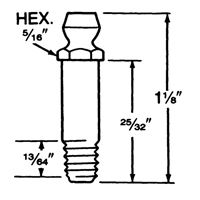 Grease Fittings