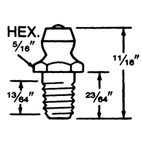 Lubrication Bulk Fittings Haskins Industrial Inc.