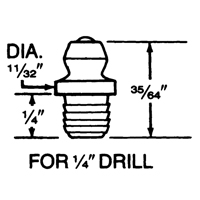 Drive Fittings Haskins Industrial Inc.