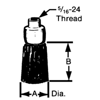 Flat, Round or Roto Brushes Haskins Industrial Inc.
