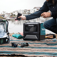 40V Max XGT Cordless Microwave Oven (Tool Only), 350 W/500 W, Black/Blue Haskins Industrial Inc.