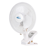 Clip-On & Desk Fan, 6" Diameter, 2 Speeds Haskins Industrial Inc.
