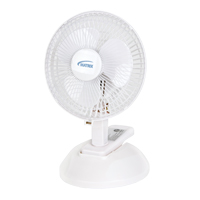 Clip-On & Desk Fan, 6" Diameter, 2 Speeds Haskins Industrial Inc.