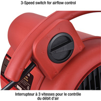 Appareil de ventilation, 550 pi³/min Haskins Industrial Inc.