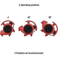Appareil de ventilation, 550 pi³/min Haskins Industrial Inc.