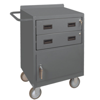 Mobile Workbench Cabinet, Steel Surface Haskins Industrial Inc.