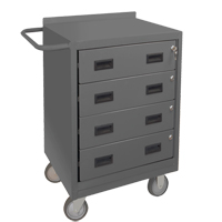 Mobile Workbench Cabinet, Steel Surface Haskins Industrial Inc.
