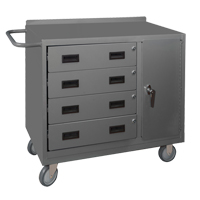Mobile Workbench Cabinet, Steel Surface Haskins Industrial Inc.