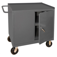 Mobile Workbench Cabinet, Steel Surface Haskins Industrial Inc.