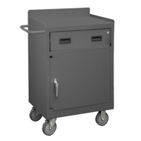 Mobile Workbench Cabinet, Steel Surface Haskins Industrial Inc.