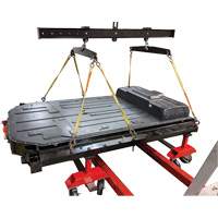 Ford EV Battery Dolly with 3600 lbs. Capacity Haskins Industrial Inc.