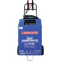 Chargeur intelligent & analyseur Haskins Industrial Inc.