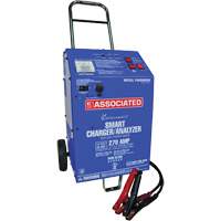 Chargeur intelligent & analyseur Haskins Industrial Inc.
