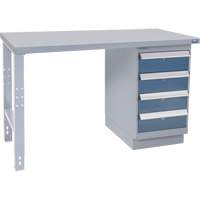 &eacute;tabli industriel, 36" la x 72" p x 34" h, Capacit&eacute; 1000 lb Haskins Industrial Inc.