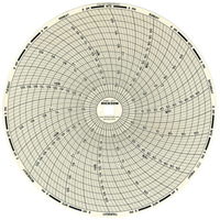 8" Replacement Charts Haskins Industrial Inc.