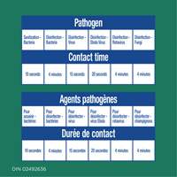 Lingettes d&eacute;sinfectantes, 75 lingettes Haskins Industrial Inc.