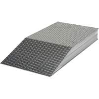 Heavy-Duty Wheel Risers Haskins Industrial Inc.