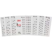 Bande &agrave; ins&eacute;rer indicatrice de rapport de m&eacute;lange pour godet PPS Haskins Industrial Inc.