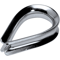 Thimbles Haskins Industrial Inc.