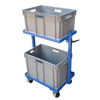 Stock Cart, Steel, 30-11/16" W x 19-1/4" D, 2 Shelves, 200 lbs. Capacity Haskins Industrial Inc.